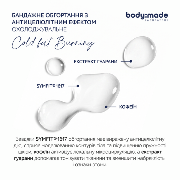 Сироватка для обгортання з антицелюлітним ефектом охолоджувальна BodyMade 500 мл 4823109414358 фото