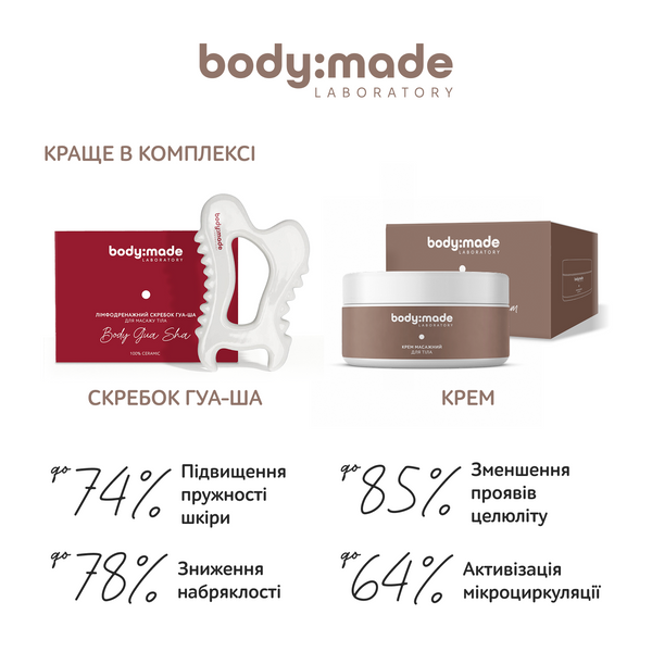Крем масажний для тіла BodyMade 200 мл  4823109414402 фото