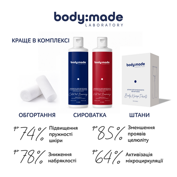 Штани для бандажного обгортання BodyMade 4823109414389 фото